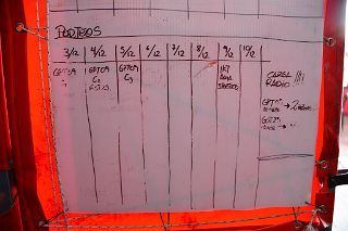 17 Schedule Showing Our Two Porters For Carries To Camps 1, 2, and 3 Inside The Inka Expediciones Kitchen Tent At Aconcagua Plaza Argentina Base Camp.jpg